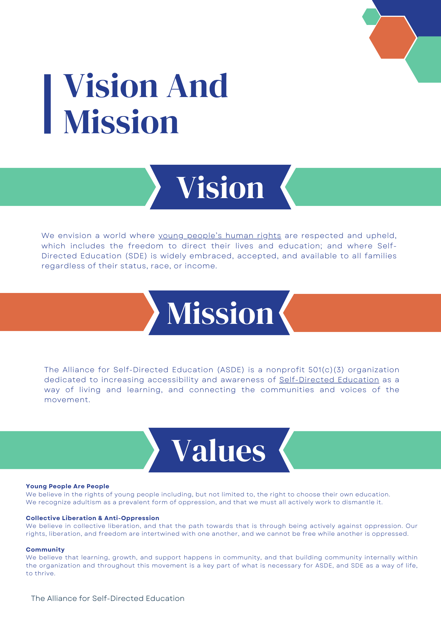 Vision and Mission: Vision = We envision a world where young people's human rights are respected and upheld, which includes the freedom to direct their lives and education; and where Self-Directed Education (SDE) is widely embraced, accepted, and available to all families regardless of their status, race, or income.

Mission = The Alliance for Self-Directed Education (ASDE) is a nonprofit 501(c)(3) organization dedicated to increasing accessibility and awareness of Self-Directed Education as a way of living and learning, and connecting the communities and voices of the movement.

Values = Young People Are People
We believe in the rights of young people including, but not limited to, the right to choose their own education. 
We recognize adultism as a prevalent form of oppression, and that we must all actively work to dismantle it.

Collective Liberation & Anti-Oppression
We believe in collective liberation, and that the path towards that is through being actively against oppression. Our rights, liberation, and freedom are intertwined with one another, and we cannot be free while another is oppressed. 

Community
We believe that learning, growth, and support happens in community, and that building community internally within the organization and throughout this movement is a key part of what is necessary for ASDE, and SDE as a way of life, to thrive.
